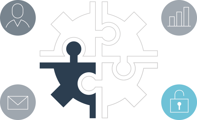 Integration Efficiency