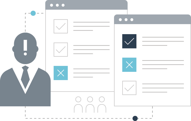 Minimise Human Error