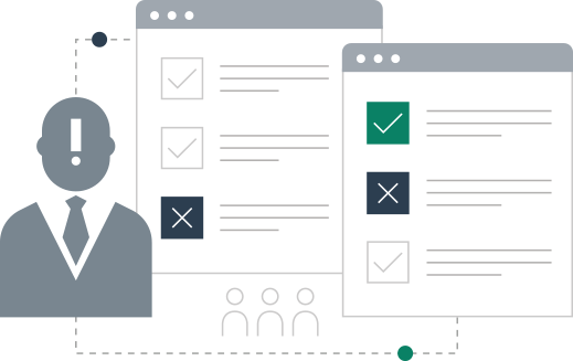 Minimise Human Error