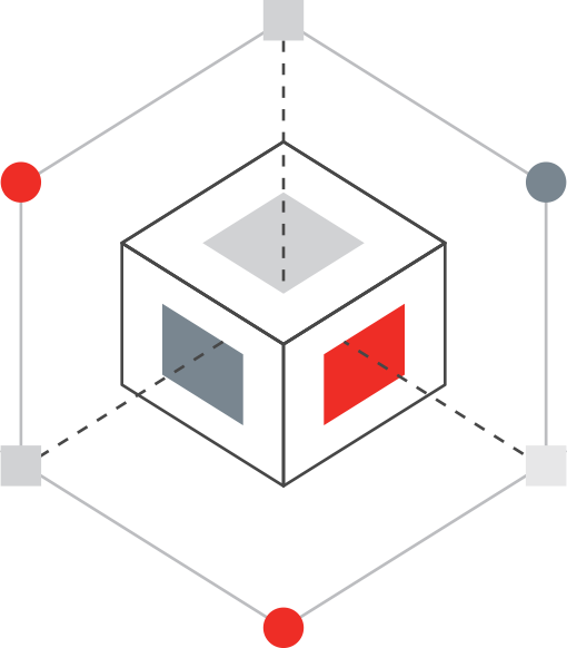 risikohåndteringsværktøj
