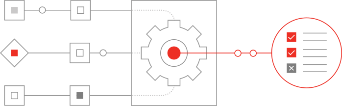 Compliance - Protégez votre entreprise contre la fraude
