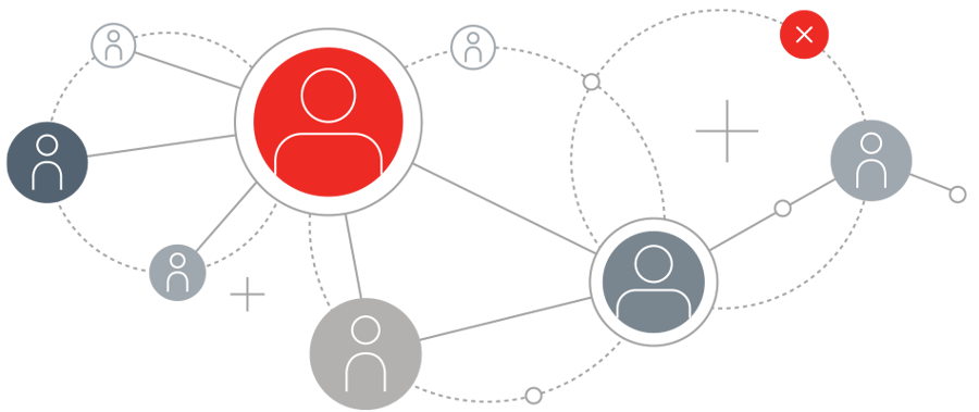 Creditsafe Protect Compliance-Check