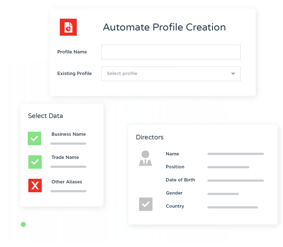 Automate Profile Creation